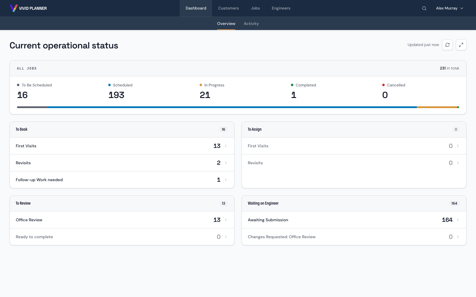 Vivid Planner dashboard showing job status and queues for booking, assignment, review and engineer submissions